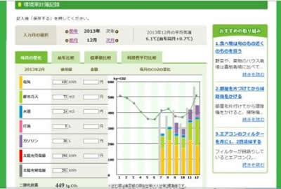 記録画面