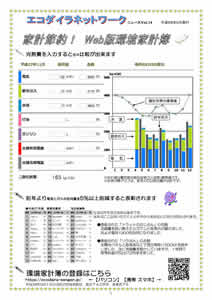 エコダイラネットワークが毎年1回発行しているニュースレター。