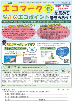 「なかのエコポイントに参加して、ポイントをもらおう！」のチラシ。裏面は切り取ったエコマークを貼り付ける台紙になっている。