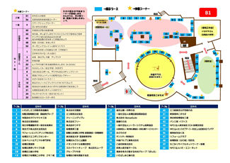 環境なんでも見本市の会場マップ。