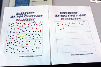ブース内で実施したアンケート「市内で湧水が出ているのを見たことがある／見たことがない」の状況（2日目）。