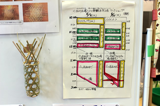 ホール内の手作り体験ひろば。子どもたち中心に賑わった。