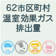温室効果ガス排出量