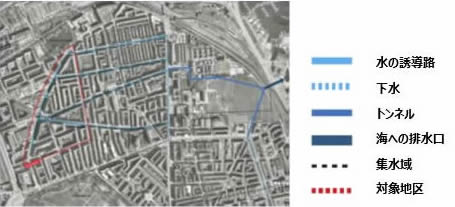 豪雨時の雨水を一定の道路に誘導し、地区内に被害を与えることなく海まで排水する動線　（同パンフレット、p. 6）