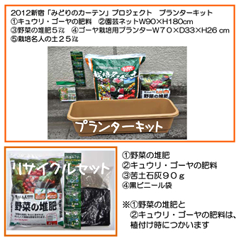 みどりのカーテンプロジェクトの参加者に配っている、プランターキット（ビギナー用）と土のリサイクルセット（リピーター用）。