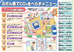 『ふだん着でCO2をへらそう宣言』の取り組みメニュー。7項目の中から自由に選んで実行を宣言する。