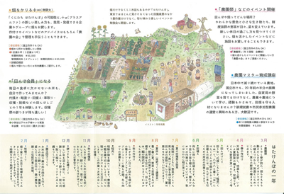 『くにたち　はたけんぼ』の“はたけんぼ”とは、畑＋田んぼ＋ハケ（崖線）からとった名前