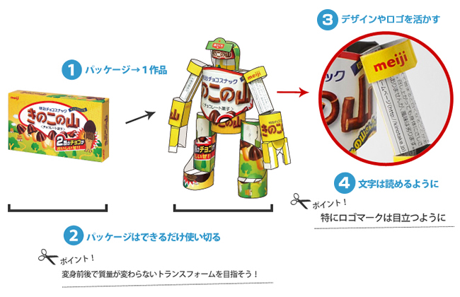 パッケージクラフトのルール