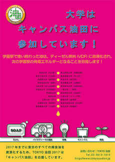 キャンパス油田のポスター