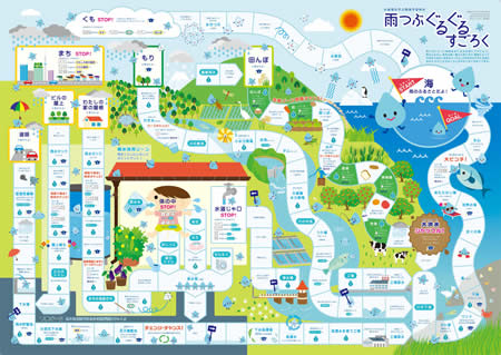 ポップなイラストが楽しげな「雨つぶぐるぐる　すごろく」。遊びながら地球の水循環について疑似体験する。