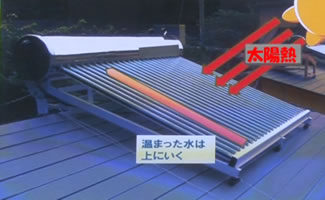 太陽の熱が当たって温まった水は、管の中を上にあがっていく（出前授業で使っている三井さんのスライドより）。