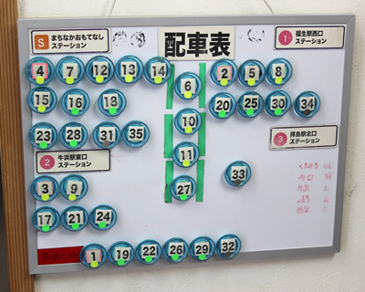 「くるみる　ふっさ」内のホワイトボードには、ポートごとの配置台数として磁石を置いて、状況把握と台数調整を行っている。