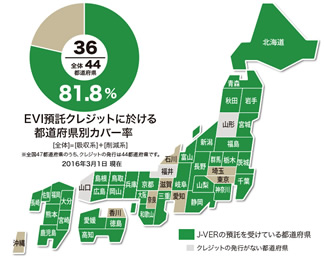 EVIがカバーする全国各地の森林クレジット。都道府県単位では81.8％にもなる。