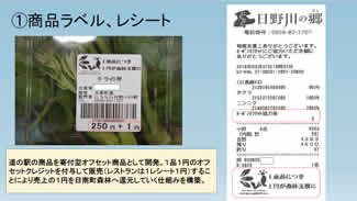商品ラベルやレシートに表示されたカーボン・オフセット協力金と森への支援。