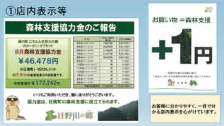 店内に表示している森林支援協力金の報告。