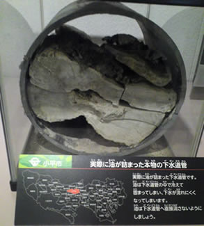 実際に油が詰まった本物の下水道管（地下4階の展示より）