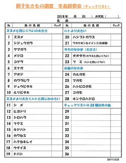 「親子生きもの調査　冬鳥観察会（チェックリスト）」。観察会から戻り、参加者全員で、それぞれが見た鳥の名前を出しながら、観察できた鳥をチェックしていく。